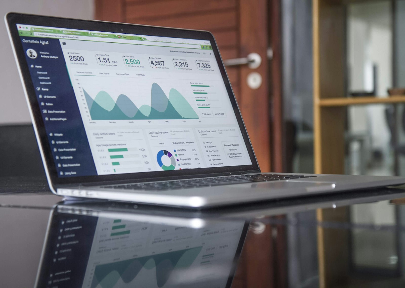 Finansal grafikler — kredi notu takibi ve iyileştirme adımları